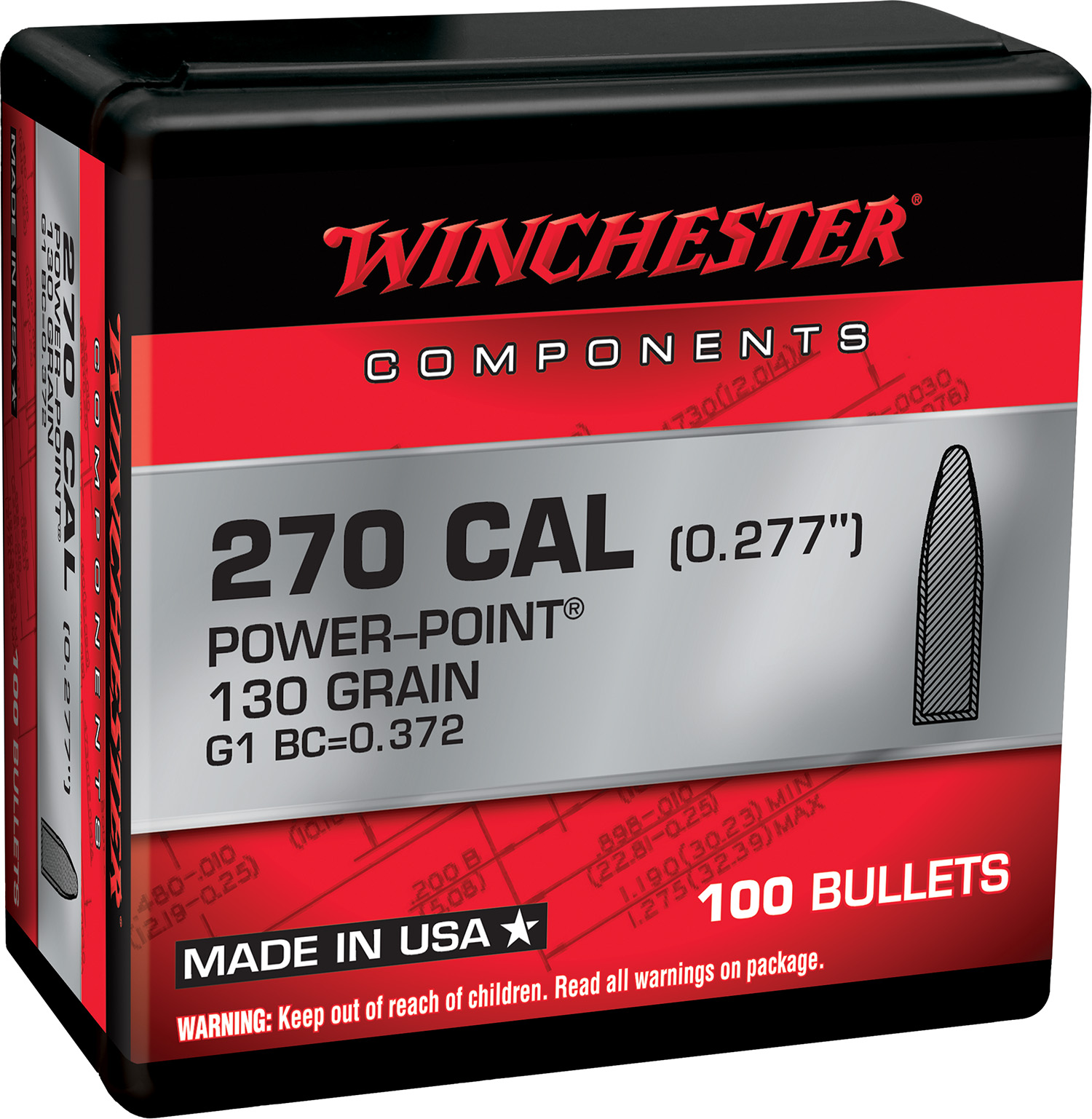 Winchester Ammo Rebate Reddit